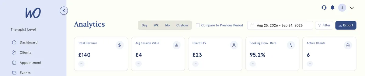 Analytics cards: revenue, bookings, clients, attendance