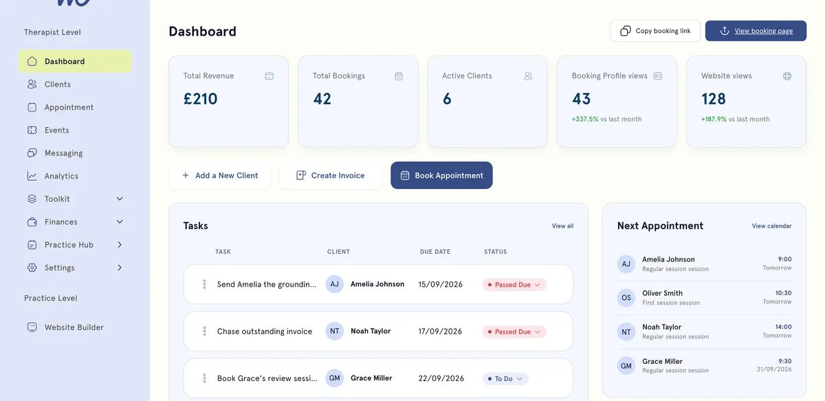 MyWellOps dashboard